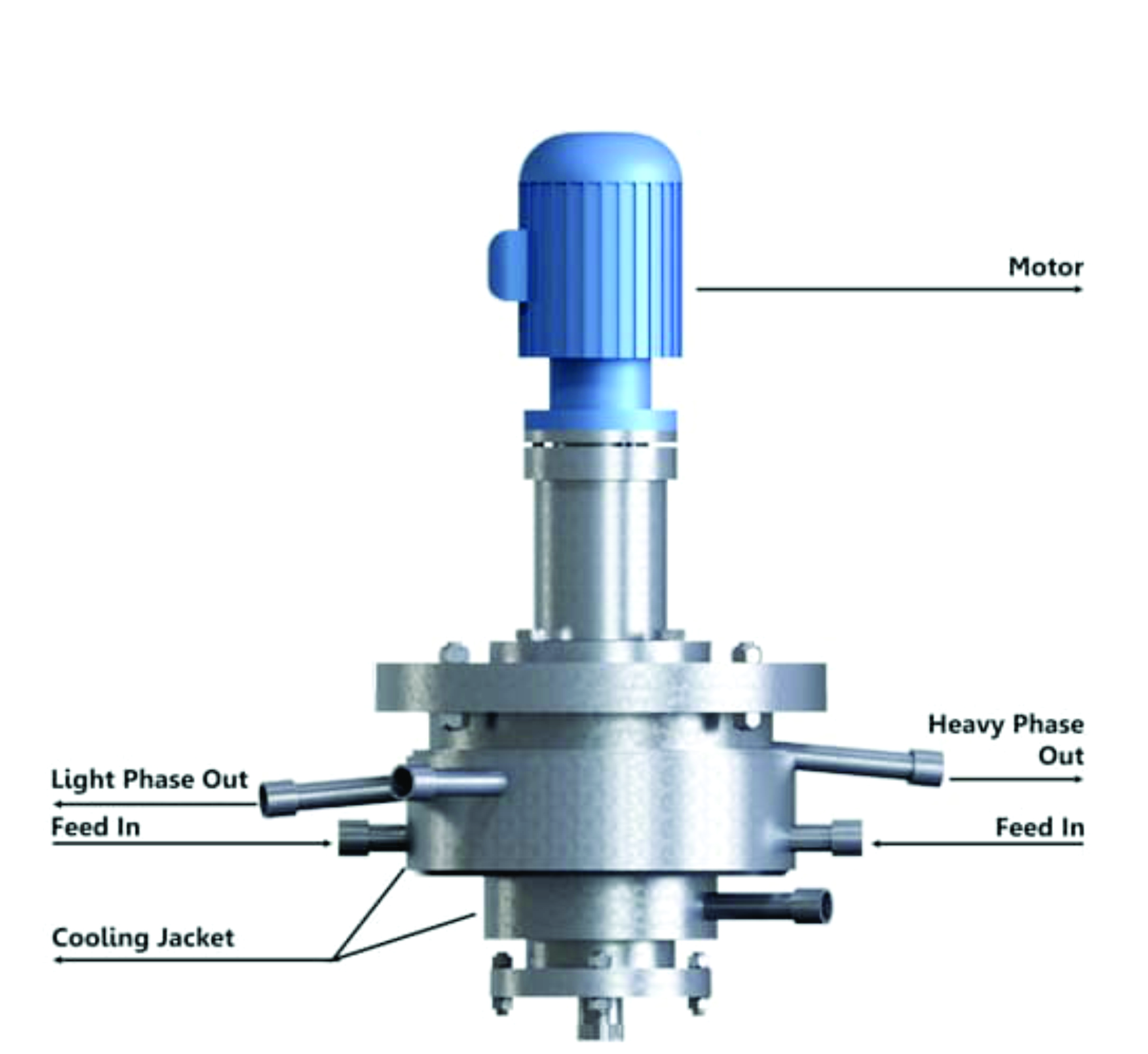 Annular centrifugal extractor